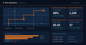 Which fleet telematics metrics actually cut costs? See the seven that matter, what to ignore, and how to turn Geotab data into operational decisions.